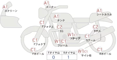 Harley-Davidson HARLEY XG750 лот № 02170 оценка 4  с аукциона в Японии 0