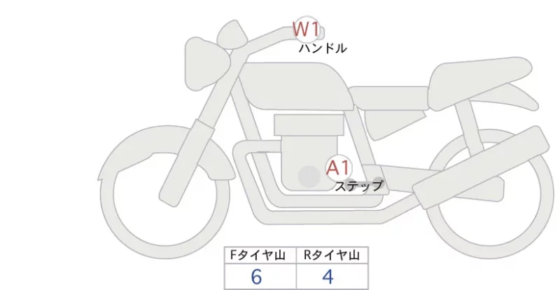 Kawasaki Z900RS лот № 00193 оценка 4  с аукциона в Японии