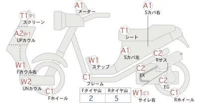 Honda FREE WAY лот № 00200 оценка 4  с аукциона в Японии 0