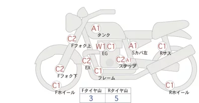 Harley-Davidson HARLEY XL883L лот № 02181 оценка 4  с аукциона в Японии 0