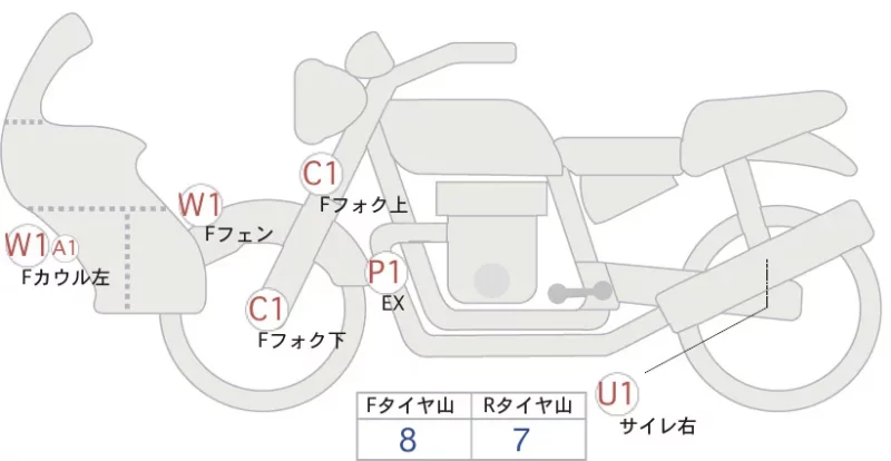 Honda CB1300 SUPER BOL D OR ABS лот № 00204 оценка 4  с аукциона в Японии