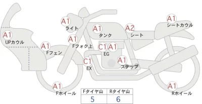 BMW  R1250RS лот № 02187 оценка 4  с аукциона в Японии 0
