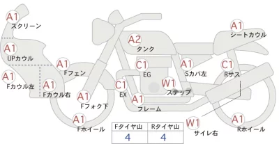 Honda CB1300 SUPER BOL D OR ABS лот № 00205 оценка 4  с аукциона в Японии 0