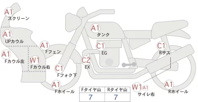 Kawasaki Ninja 400 лот № 02184 оценка 4  с аукциона в Японии 0