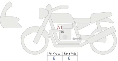 Ducati  STREET FIGHTER V4S лот № 00202 оценка 4  с аукциона в Японии 0