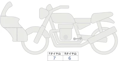 BMW  R1250GS ADV лот № 00203 оценка 5  с аукциона в Японии 0