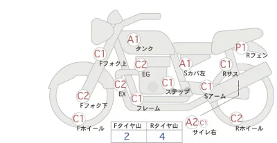 Harley-Davidson HARLEY XL883L лот № 02180 оценка 4  с аукциона в Японии 0