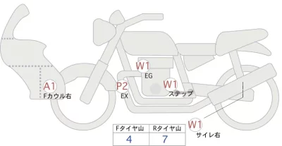 Honda 400X ABS лот № 00216 оценка 4  с аукциона в Японии 0