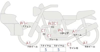 Honda CRF1100L AFRICA TWIN лот № 00217 оценка 4  с аукциона в Японии 0