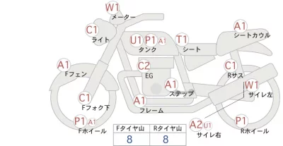Honda CB1300SF лот № 00215 оценка 4  с аукциона в Японии 0