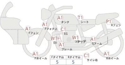 Other KTM1290SUPER DUKE лот № 02193 оценка 4  с аукциона в Японии 0