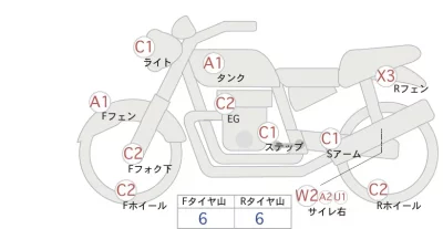 Suzuki BANDIT1200 лот № 04215 оценка 4  с аукциона в Японии 0