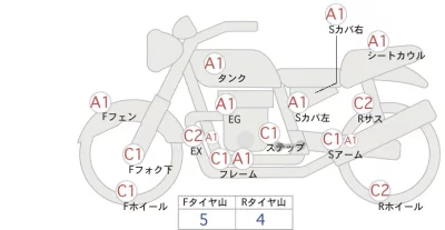 Harley-Davidson HARLEY XL883R лот № 04224 оценка 4  с аукциона в Японии 0