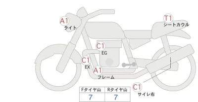 Yamaha XSR700 лот № 00234 оценка 4  с аукциона в Японии 0