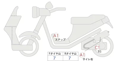 Honda FORZA 250 лот № 04219 оценка 5  с аукциона в Японии 0