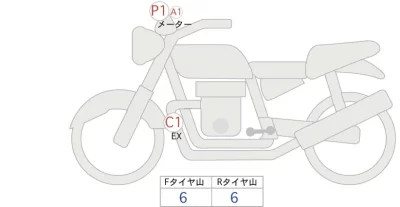 Kawasaki Z900RS лот № 02214 оценка 5  с аукциона в Японии 0