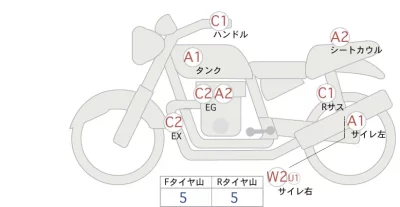Yamaha V-MAX лот № 02220 оценка 4  с аукциона в Японии 0