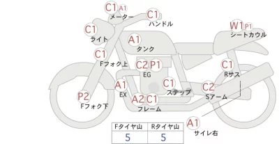 Honda CB750 лот № 02224 оценка 4  с аукциона в Японии 0