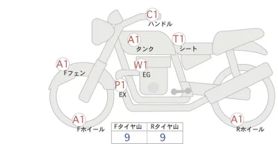 Yamaha MT-01 лот № 00243 оценка 4  с аукциона в Японии 0