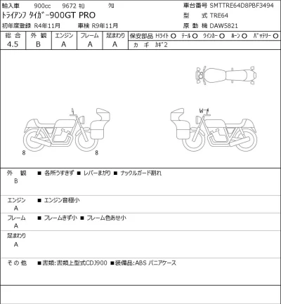 Triumph  TIGER 900GT PRO лот № 7019 оценка 4.5  с аукциона в Японии 0