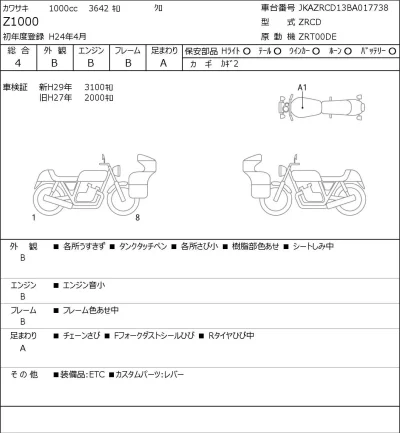 Kawasaki Z1000 лот № 7028 оценка 4  с аукциона в Японии 0