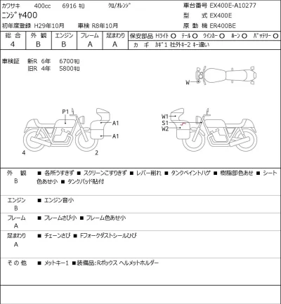 Kawasaki NINJA400 лот № 7033 оценка 4  с аукциона в Японии 0