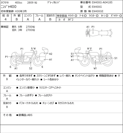 Kawasaki NINJA400 лот № 7036 оценка 4  с аукциона в Японии 0