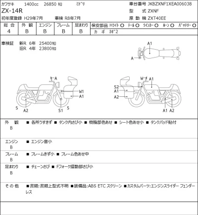 Kawasaki ZX-14R лот № 7068 оценка 4  с аукциона в Японии 0