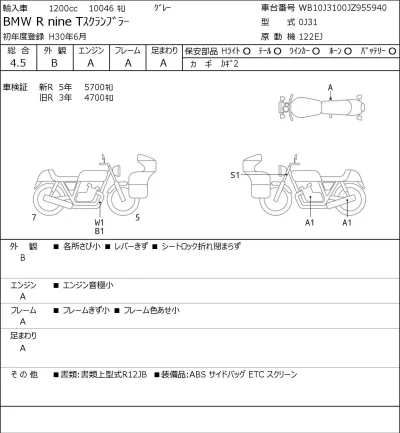 BMW  R NINE T SCRAMBLER лот № 8069 оценка 4.5  с аукциона в Японии 0