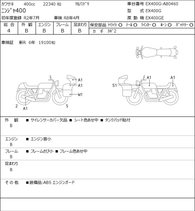 Kawasaki NINJA400 лот № 7070 оценка 4  с аукциона в Японии 0