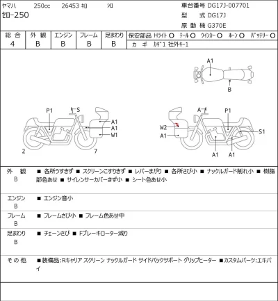 Yamaha SEROW 250 лот № 7074 оценка 4  с аукциона в Японии 0