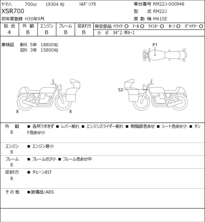 Yamaha XSR700 лот № 8100 оценка 4  с аукциона в Японии 0