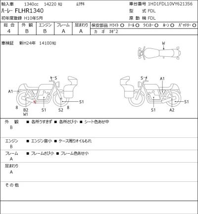 Harley-Davidson HARLEY FLHR1340 лот № 7100 оценка 4  с аукциона в Японии 0