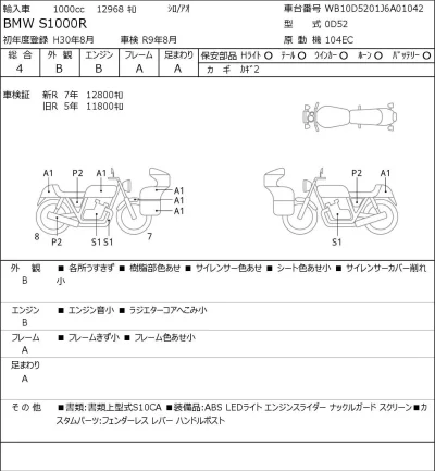 BMW  S1000R лот № 8110 оценка 4  с аукциона в Японии 0