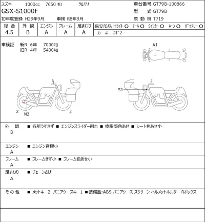 Suzuki GSX-S1000F лот № 7160 оценка 4.5  с аукциона в Японии 0