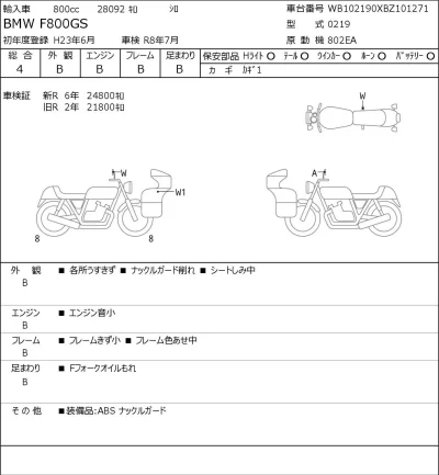 BMW  F800GS лот № 7159 оценка 4  с аукциона в Японии 0