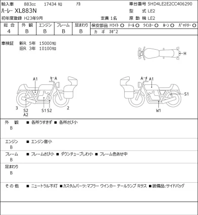 Harley-Davidson HARLEY XL883N лот № 8163 оценка 4  с аукциона в Японии 0