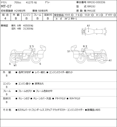 Yamaha MT-07 лот № 8184 оценка 4  с аукциона в Японии 0