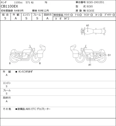 Honda CB1100EX лот № 7297 оценка 5  с аукциона в Японии 0