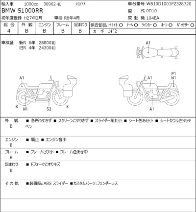 BMW  S1000RR лот № 7301 оценка 4  с аукциона в Японии 0
