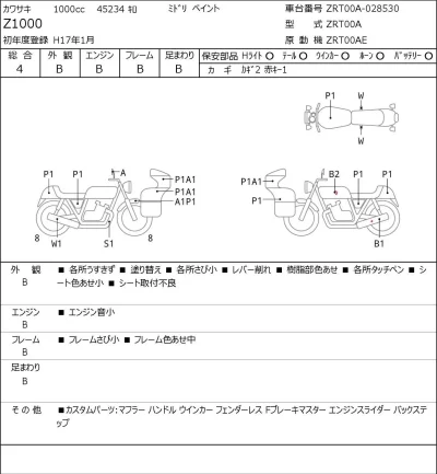 Kawasaki Z1000 лот № 7305 оценка 4  с аукциона в Японии 0
