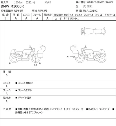 BMW  M1000R лот № 8332 оценка 5  с аукциона в Японии 0