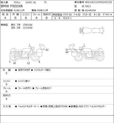 BMW  F900XR лот № 8360 оценка 4  с аукциона в Японии 0