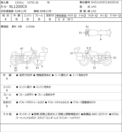 Harley-Davidson HARLEY XL1200CX лот № 7365 оценка 4  с аукциона в Японии 0