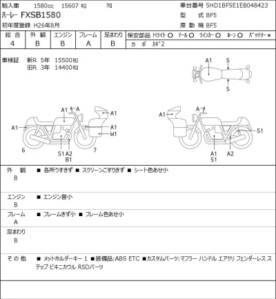 Harley-Davidson HARLEY FXSB BREAKOUT лот № 7383 оценка 4  с аукциона в Японии 0