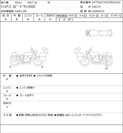 Triumph  SPEED TWIN 900 лот № 8507 оценка 5  с аукциона в Японии 0