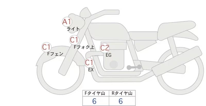 Honda CT125 HUNTER CUB