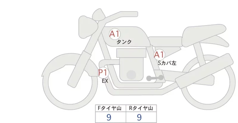Honda CB1000 HORNET SP