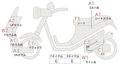 Honda SPACY100
