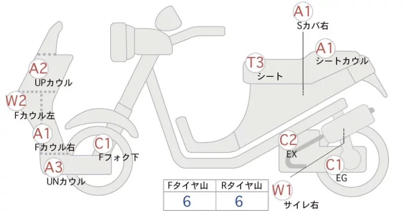 Honda SPACY100